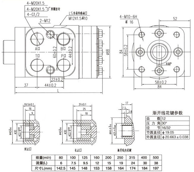 d系列小排量型液壓轉(zhuǎn)向器